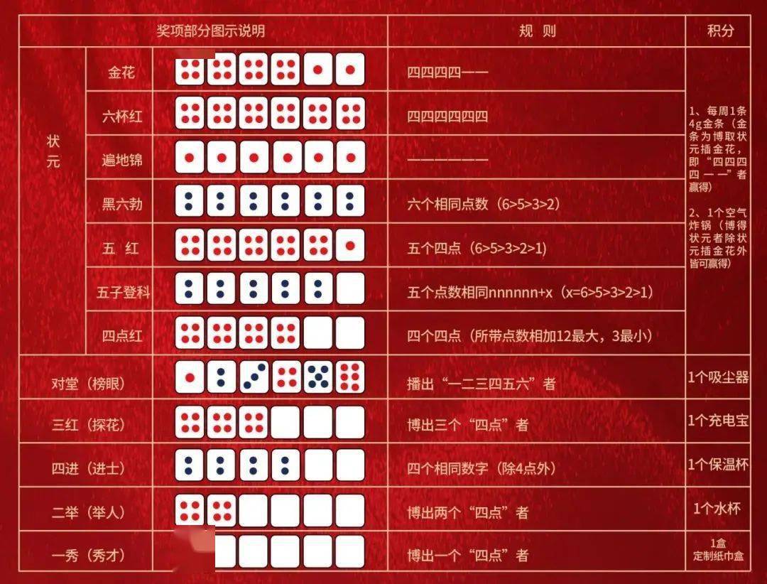 王中王一肖精准资料大全，揭秘成功背后的秘密武器，王中王一肖成功背后的秘密武器揭秘，精准资料大全集萃