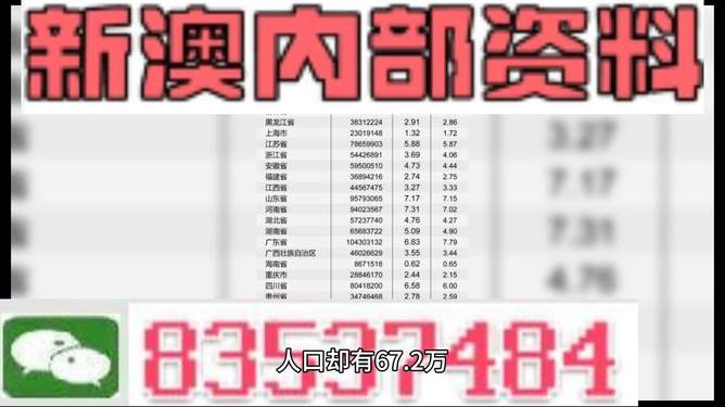 新澳天天开奖资料大全最新第54期详解，新澳第54期开奖资料详解，最新开奖数据大全