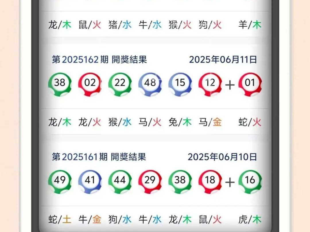 澳门六开彩开奖结果 2025年展望，澳门六开彩未来展望，2025年开奖结果预测