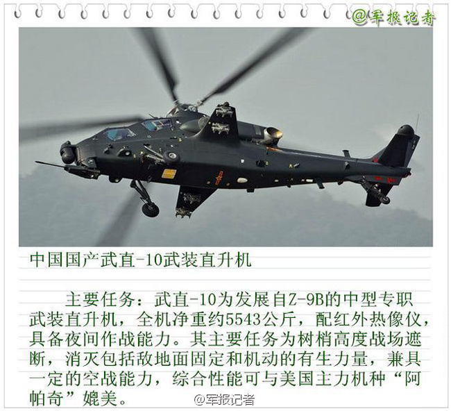 武装直升机的最新型号，探索未来空中力量的新篇章，武装直升机最新型号，揭开未来空中力量的神秘面纱