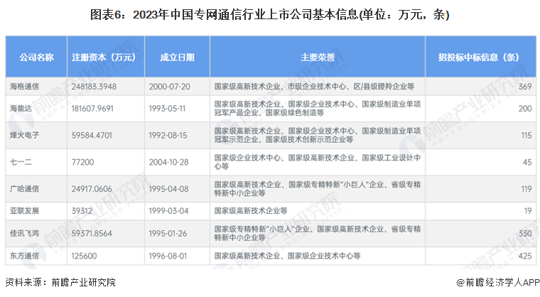 军事综合信息网与指挥专网的区别，军事综合信息网与指挥专网差异解析