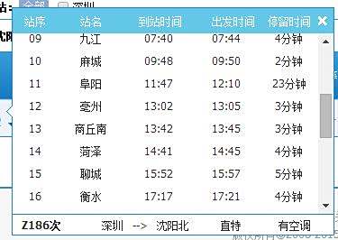 香港 第437页