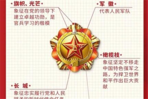 八一勋章与一等功哪个更大，荣誉与功绩的探讨，八一勋章与一等功荣誉对比，哪个更大，功绩深度探讨