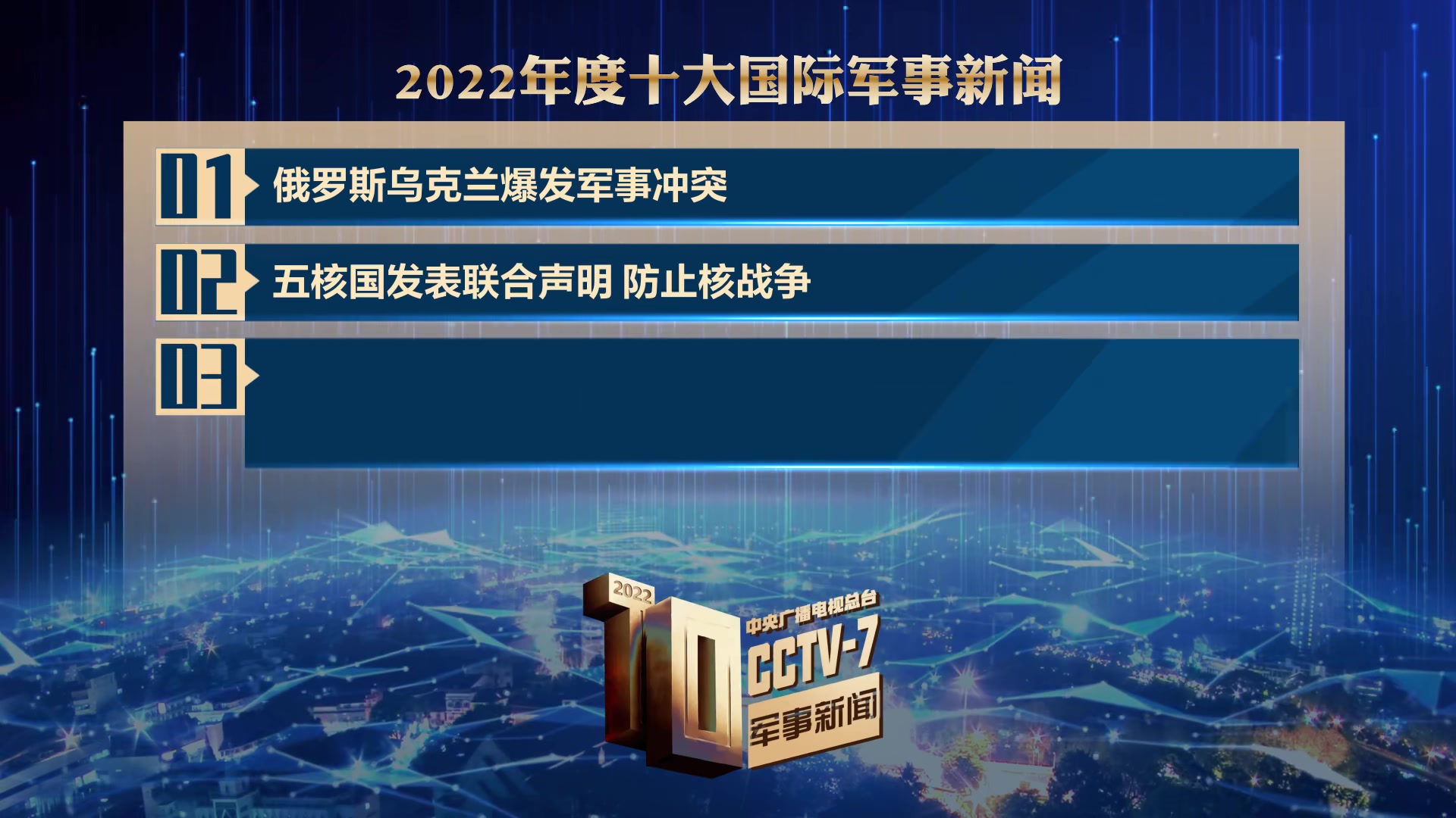 今天军事新闻最新消息2022年，全球军事动态深度解析，全球军事动态深度解析，最新军事新闻与趋势分析（2022年）