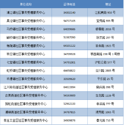 新澳门免费全年资料查询，探索与解析，澳门全年免费资料查询，深度探索与解析