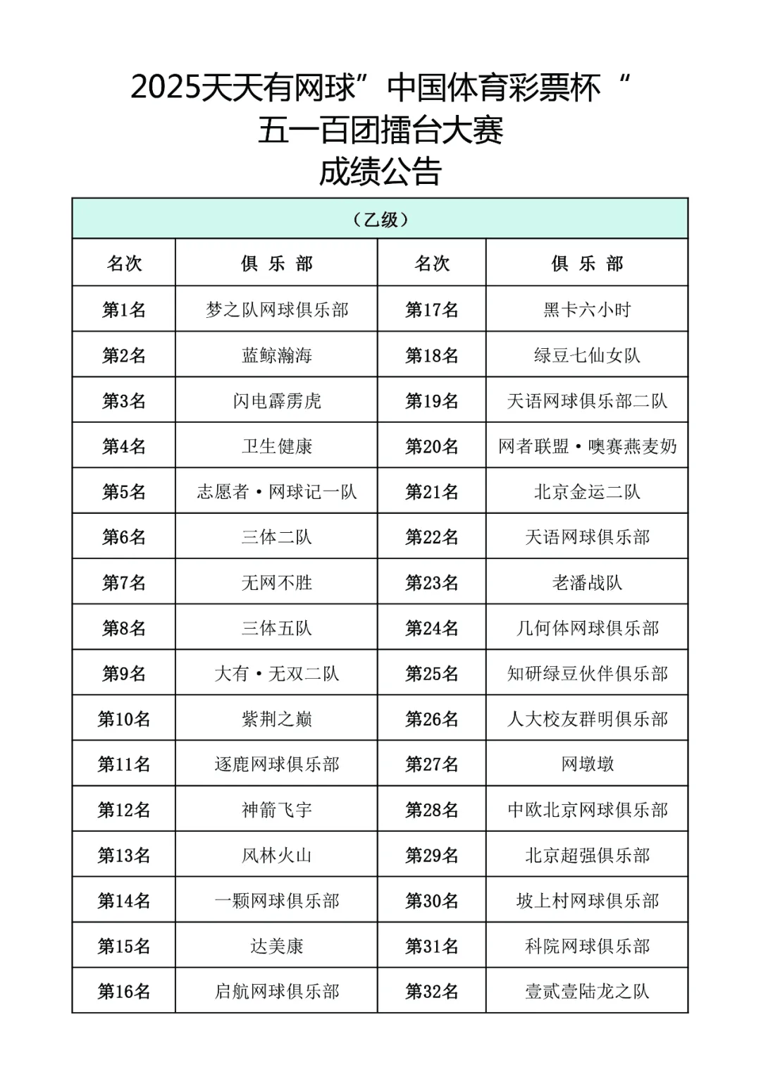 权威指南
