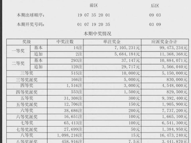 澳门码最快开奖记录图，探索与解读，澳门码开奖记录图，探索与解读