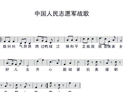 中国人民志愿军歌简谱及其历史背景与文化意义，中国人民志愿军歌简谱、历史背景与文化意义探究