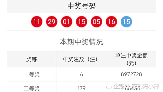 澳门76期天天开奖