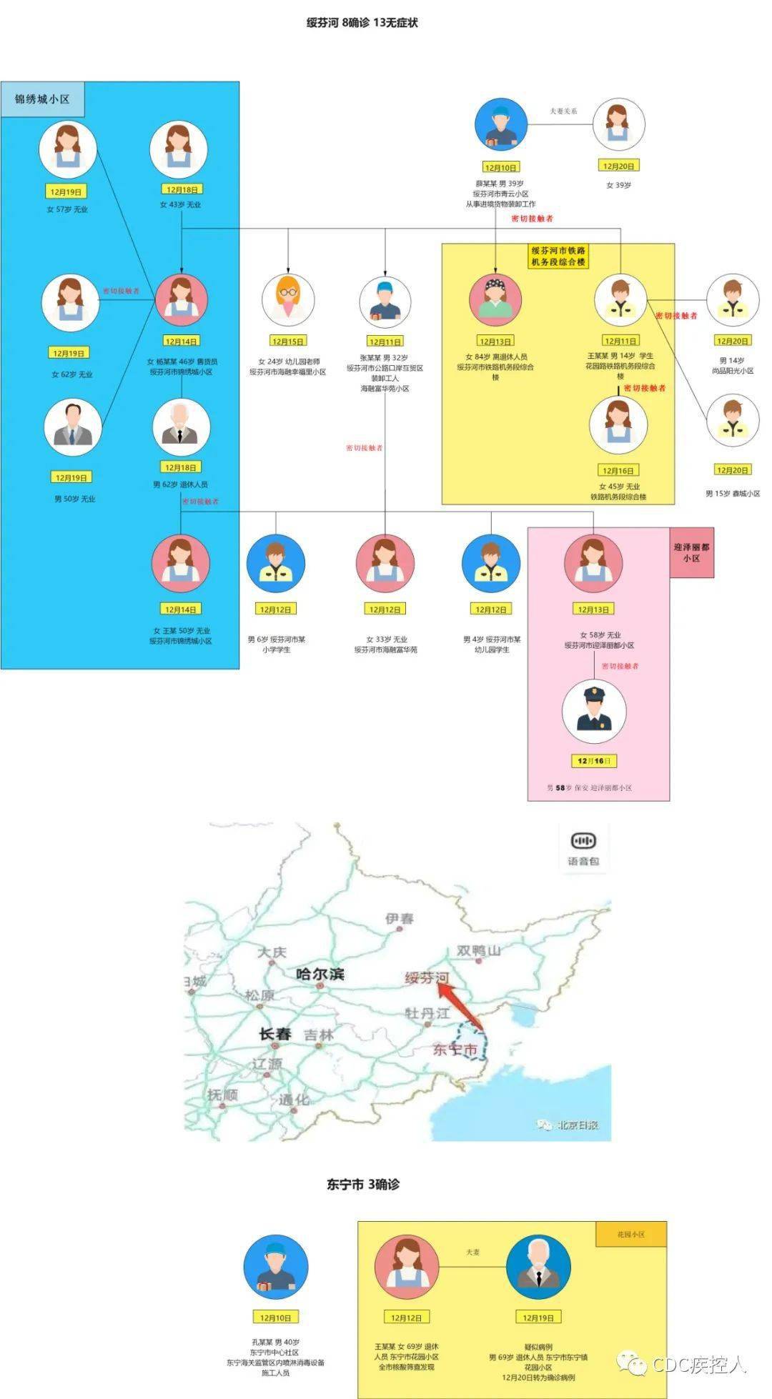 广州南沙疫情最新消息，全面防控，保障人民健康，广州南沙疫情全面防控，保障人民健康最新消息