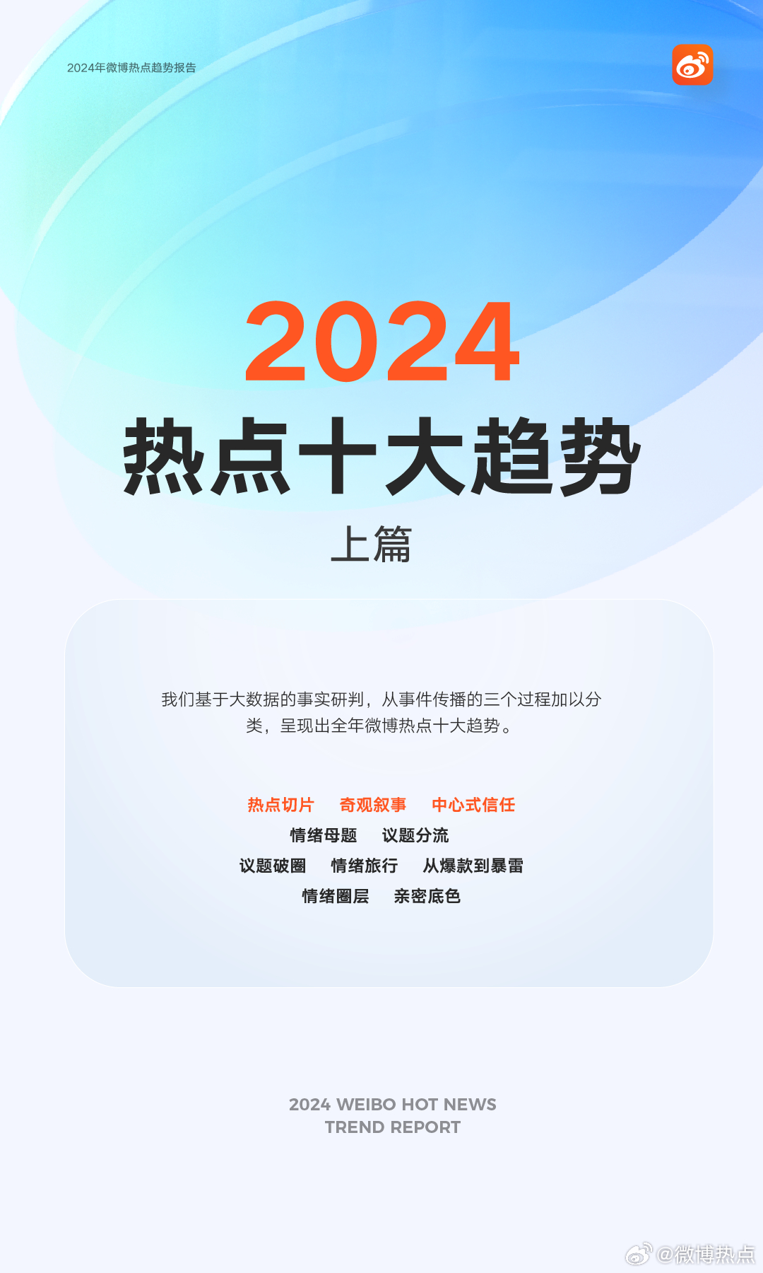 揭秘2024年中国热点新闻，未来趋势与社会焦点展望，揭秘未来趋势，2024年中国热点新闻与社会焦点展望