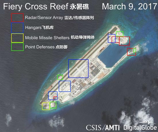 中国南海岛礁军事建设的多维度解读，中国南海岛礁军事建设的多维度解析