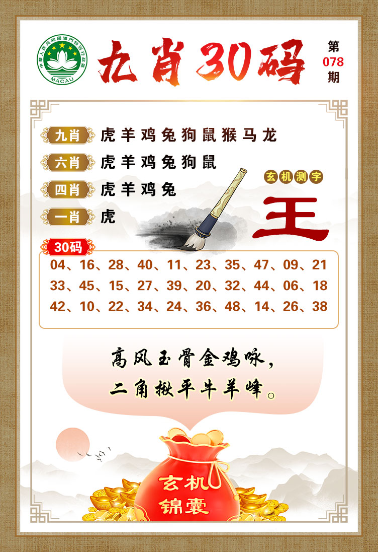 生肖揭秘
