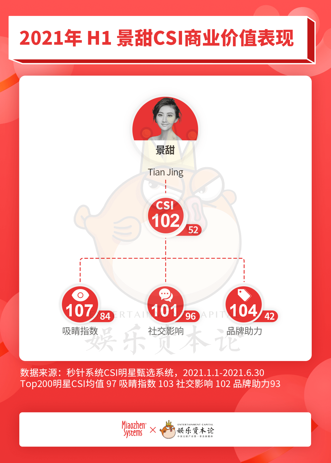 一码一肖，揭秘百分之百资料的深度解析，一码一肖，百分之百资料的深度解析与揭秘