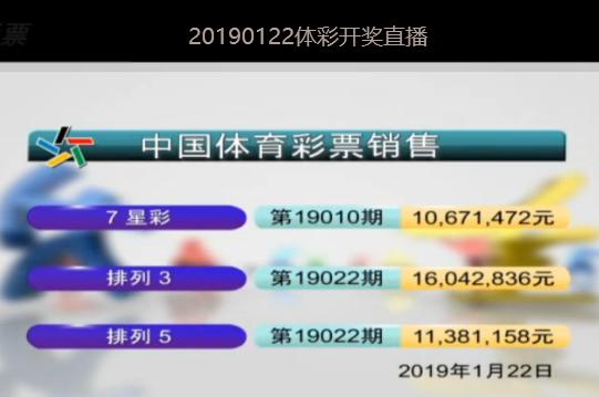 新澳2025今晚开奖结果揭晓，期待与惊喜交织的时刻，新澳2025今晚开奖结果揭晓，期待与惊喜的时刻来临