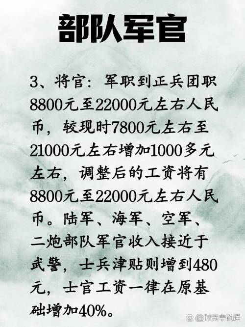 2022年部队何时涨薪