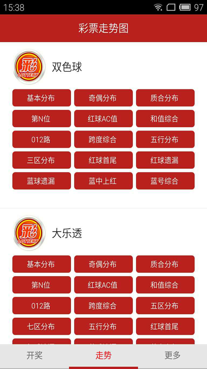 探索澳门彩历史，2025年开奖记录走势图，澳门彩历史探索，2025年开奖记录走势图解析