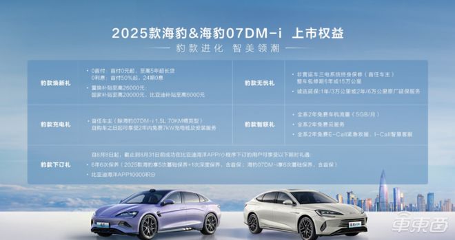 探索未来的资本车，澳门正版免费资本车的发展与展望（2025），澳门资本车未来展望，探索发展与展望（2025版）