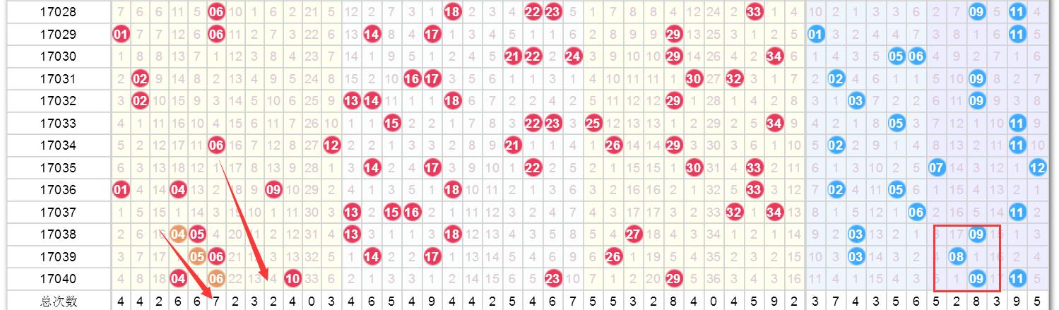 2025年澳门最快开奖结果网站