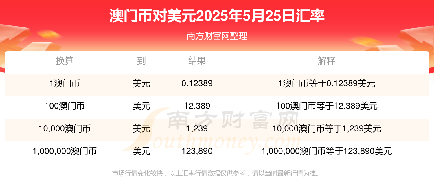 澳门资料大全 2025年概览，澳门概览，2025年资料大全