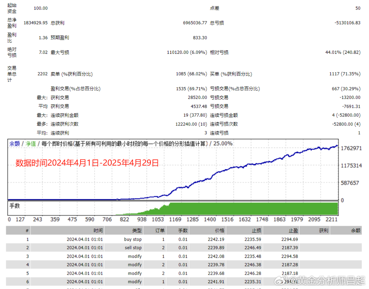 新澳门兔费资料，探索未来的奥秘与机遇（2025展望），澳门兔费资料揭秘，未来机遇与展望（2025展望）