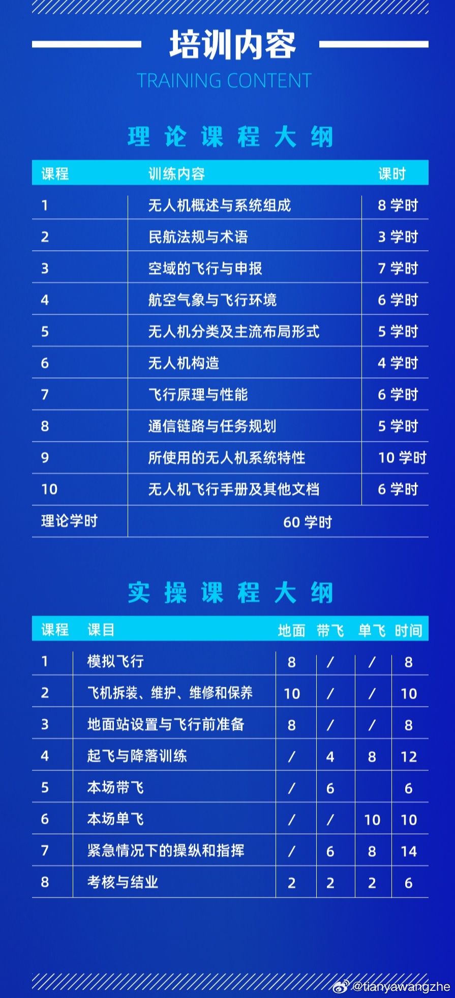 香港 第385页
