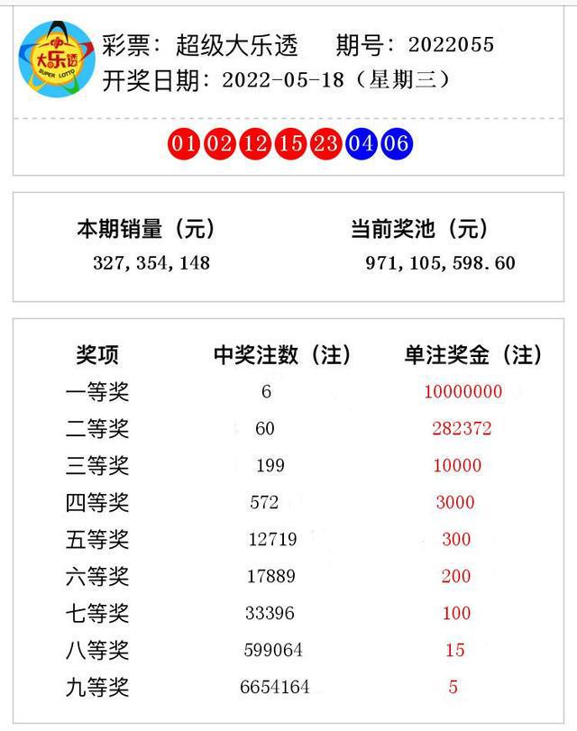 澳门六开奖结果361期