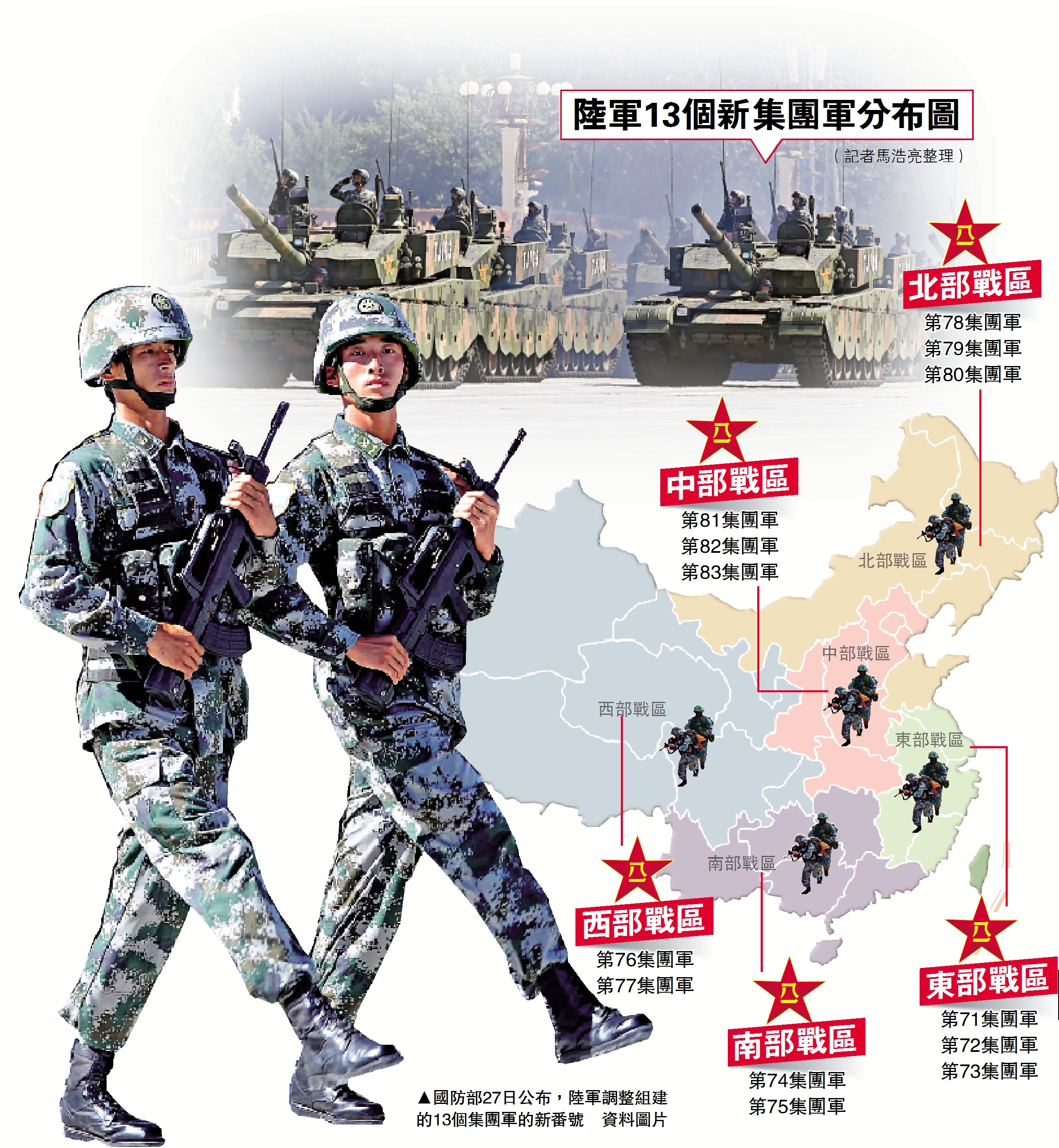 中国十八集团军简介，中国十八集团军简介概览