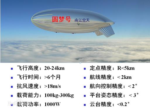 长剑-10巡航导弹夜间发射视频，揭示现代军事力量的神秘面纱，长剑-10巡航导弹夜间发射揭秘军事力量神秘面纱