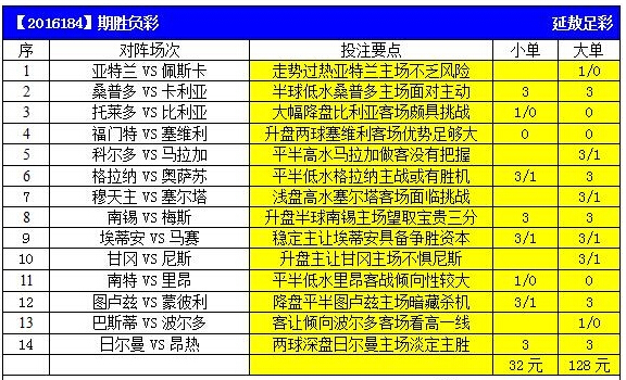 澳门六开奖结果彩吧资讯，探索彩票世界的神秘之门，澳门六开奖结果彩吧资讯，揭秘彩票世界的神秘之门