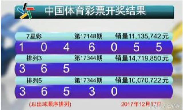 澳门新六开彩开奖结果2020年，回顾与解析，澳门新六开彩开奖结果回顾与解析，聚焦2020年数据
