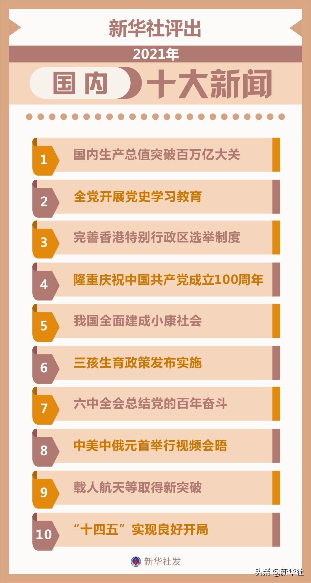 国内大事件新闻