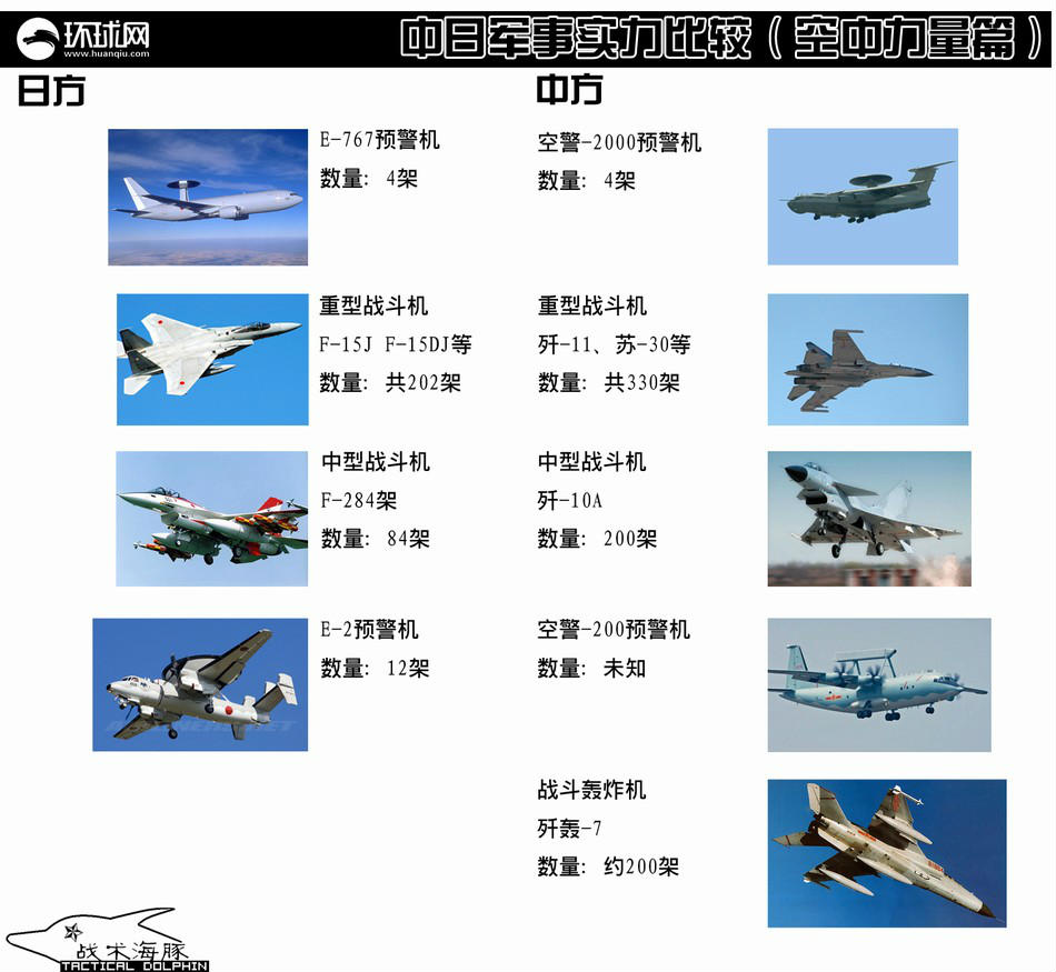 中国歼击机介绍，中国歼击机简介