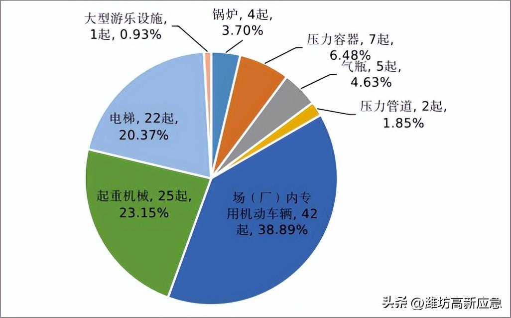 中国人民武装警察部队特种警察学院2022年录取分数线解析及影响，中国人民武装警察部队特种警察学院2022年录取分数线解析与影响探讨