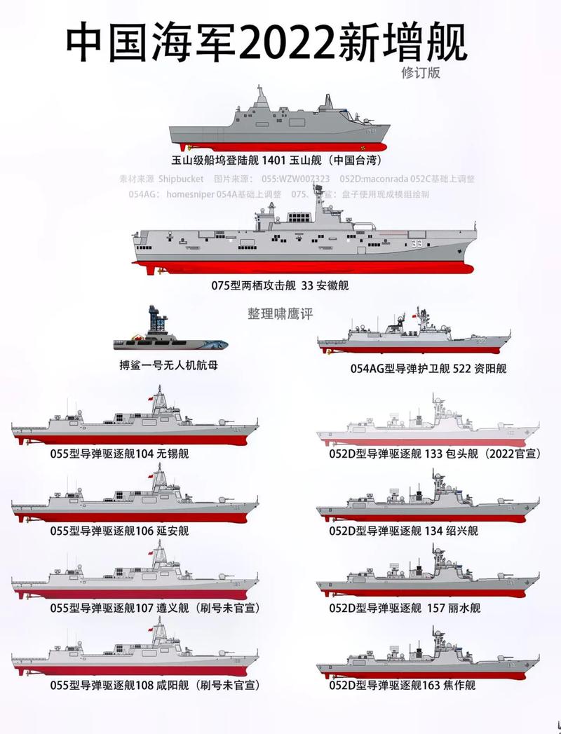安徽的舰艇，探索与荣耀，安徽舰艇，探索之路与荣耀时刻