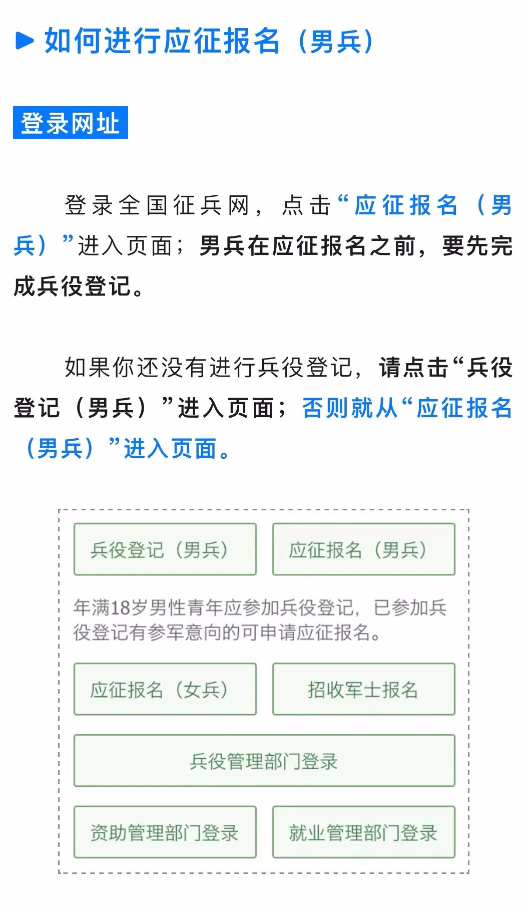 投身军旅