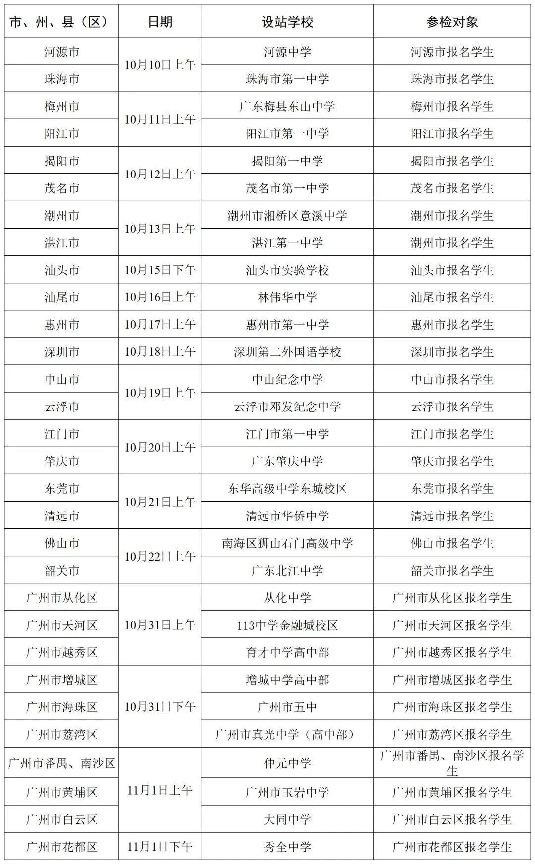 中国空军实力一览表2023，迈向新时代的蓝天守护神，中国空军实力概览2023，新时代蓝天守护神