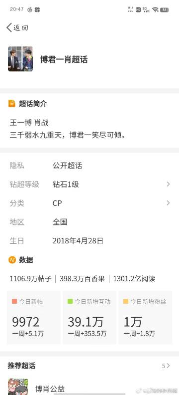 小王、王一肖与特论坛，探索网络社区的新视角，小王、王一肖与特论坛，网络社区新视角探索