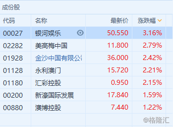澳门开奖最快结果详情，揭秘彩票背后的秘密，澳门彩票开奖结果详解，揭秘背后的秘密与快速开奖真相