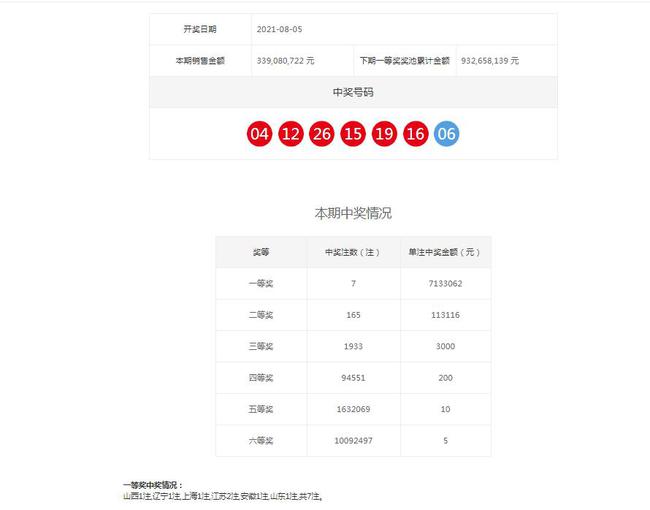 澳门六开奖结果今天开奖记录查询，探索与解析，澳门六开奖结果今日探索与解析，开奖记录查询全解析