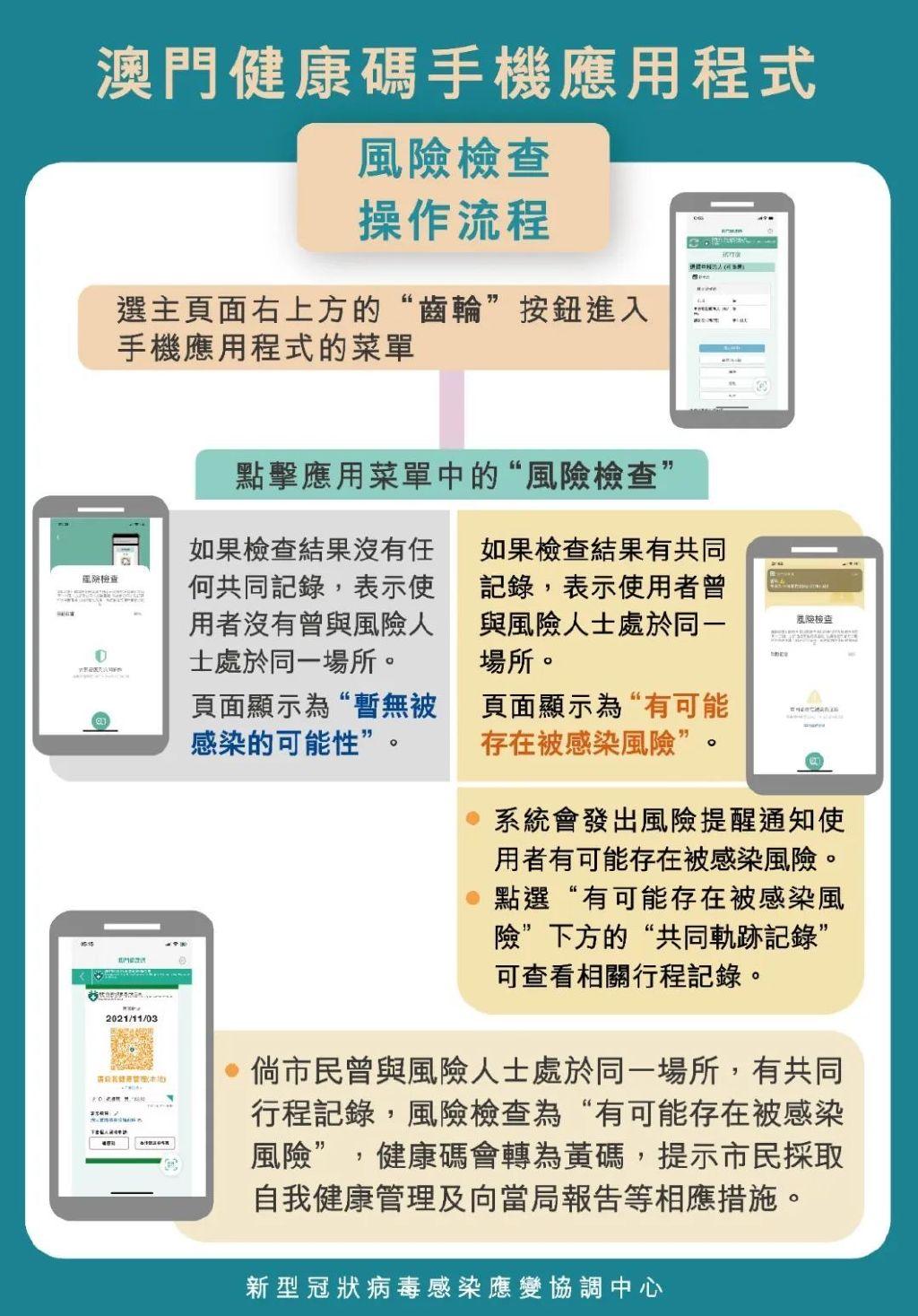 新奥门十码中特