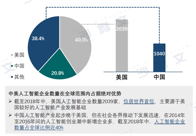 中美最新局势，复杂背景下的战略博弈与挑战应对，中美局势复杂背景下的战略博弈与挑战应对之道