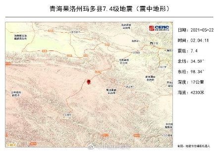 原理与应用