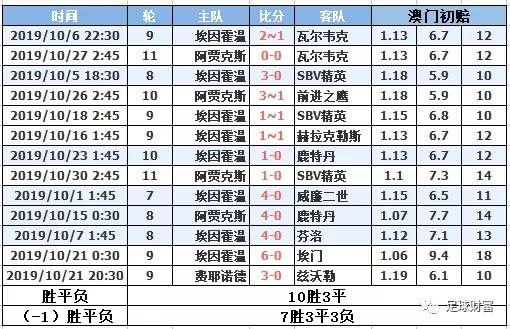 澳门六开彩开奖结果统计，探索与解析，澳门六开彩开奖结果统计解析与探索