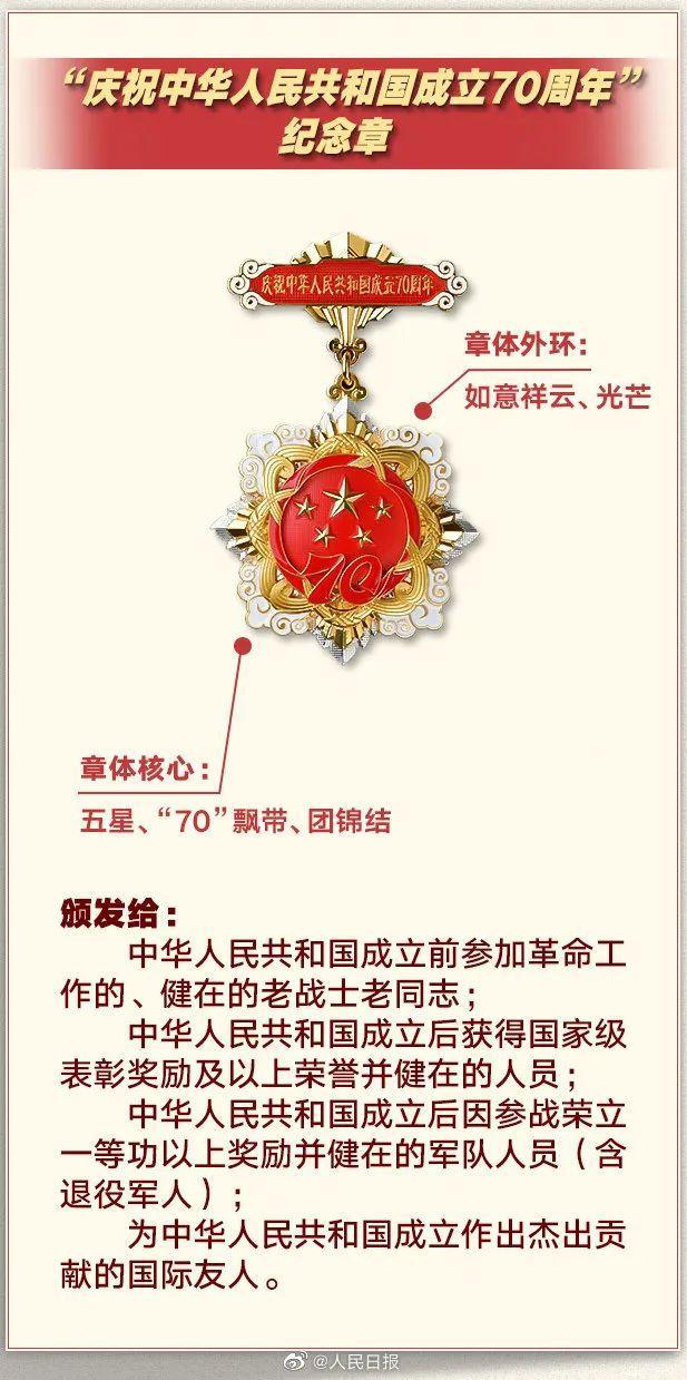 八一勋章优惠政策，荣誉背后的福利与支持，八一勋章优惠政策揭秘，荣誉背后的福利与支持力量