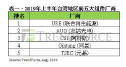 探寻未来，2025年台湾的历史年轮，探寻未来，台湾的历史年轮至2025年展望