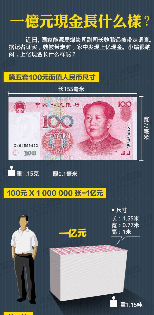 导弹造价揭秘，人民币背后的科技力量，导弹造价背后的科技力量，揭示人民币投入的巨大价值
