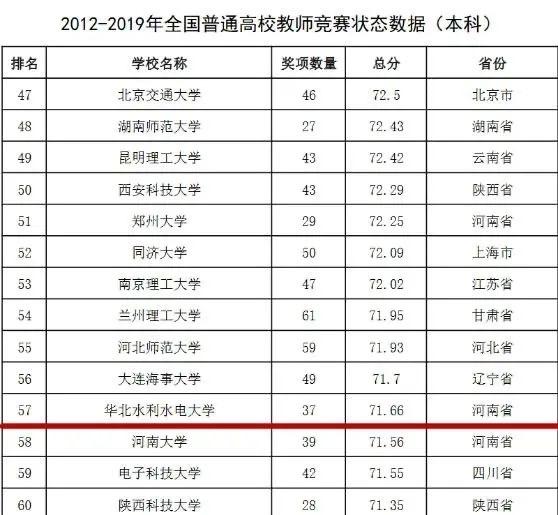 澳门 第316页