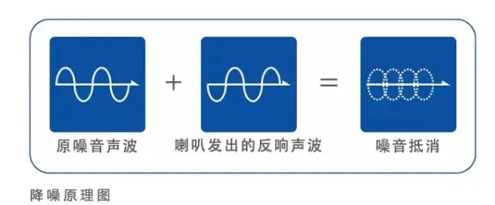 家庭自制次声波，探索与实践，家庭自制次声波，探索与实践之旅