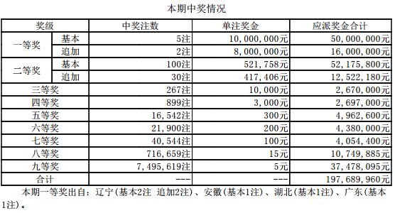 老澳开奖结果最新记录，揭秘与解读彩票背后的秘密，老澳开奖结果最新记录揭秘，彩票背后的秘密探索